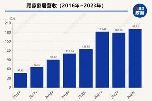 罚球准绝杀！卡莱尔：马瑟林是我们随时都拥有出手权的球员之一